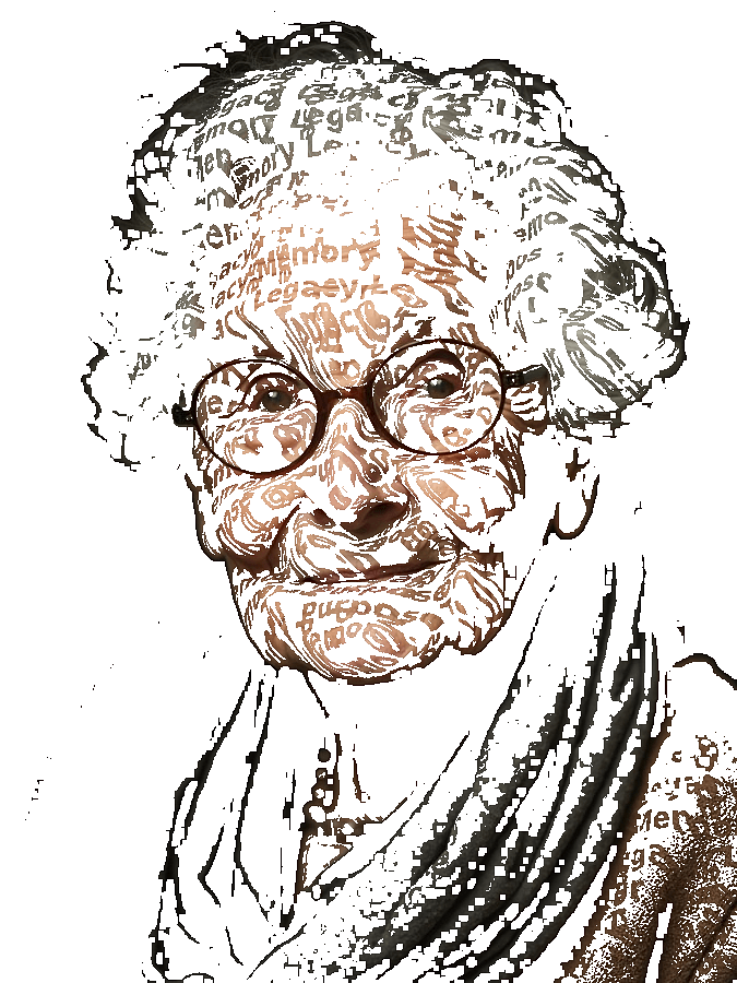 Custom Typography Portrait — Personalized Word Art From Your Photo